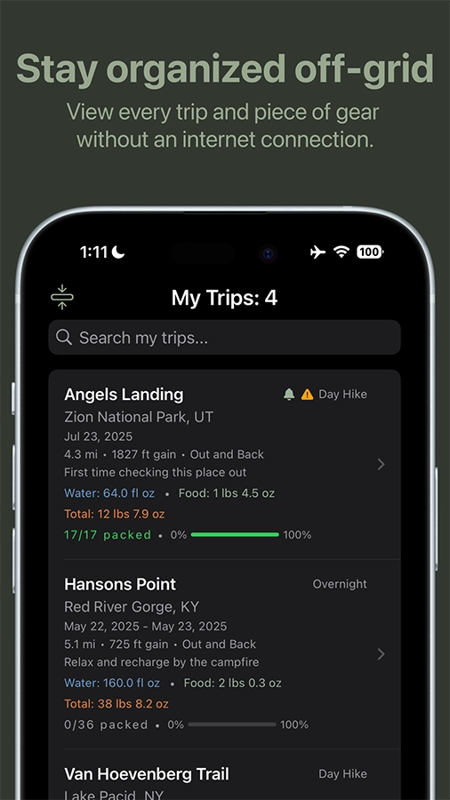 View every trip and piece of gear without an internet connection.