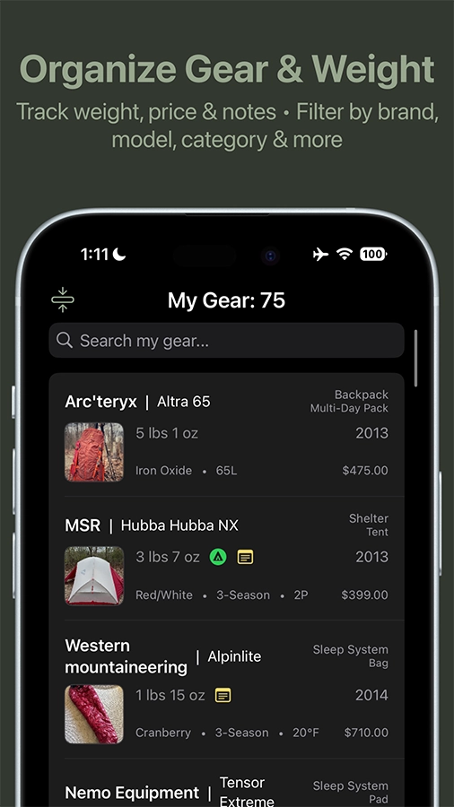 Organize Gear & Weight